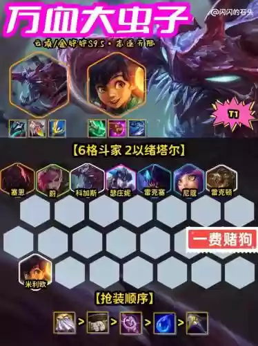 虫阵容介绍插图1