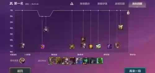 丧尸长矛阵容插图1