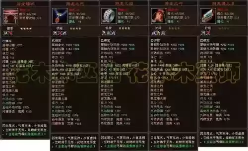 天龙八部80明教装备插图