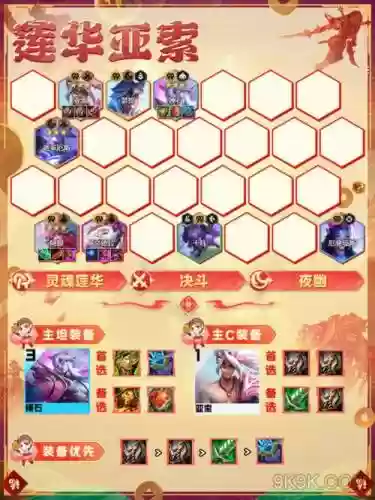 灵魂对决阵容插图1