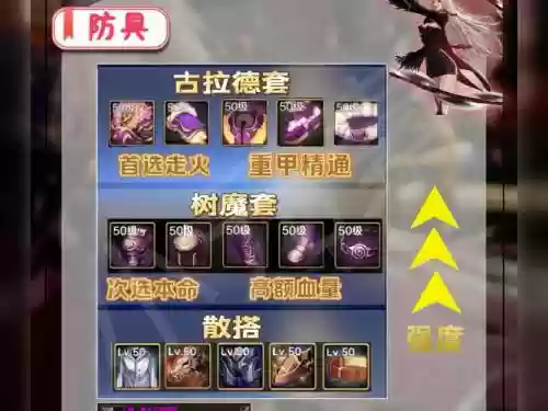 剑魔平民带什么装备搭配插图