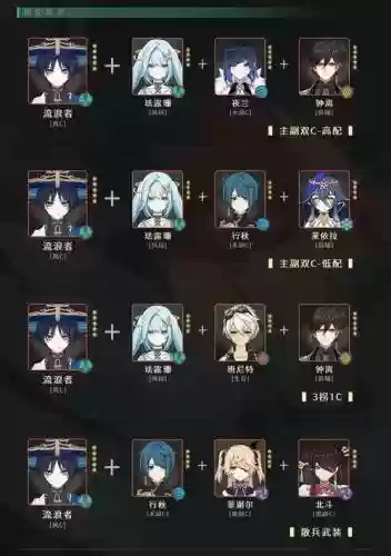 散兵前期阵容插图1