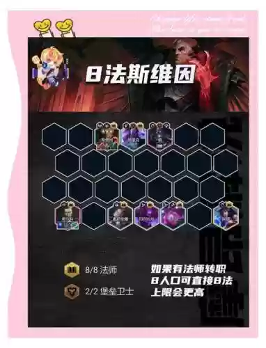 法师队阵容插图1