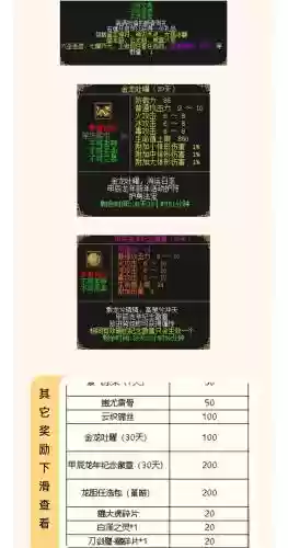 蓝月英雄装备怎么进阶插图