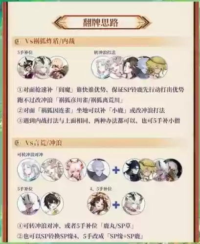 挖土推荐阵容_1插图