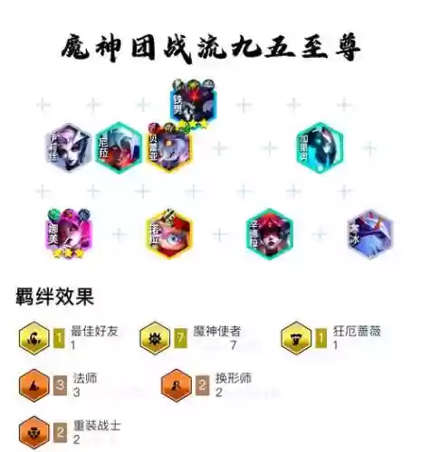 神妙阵容搭配插图1