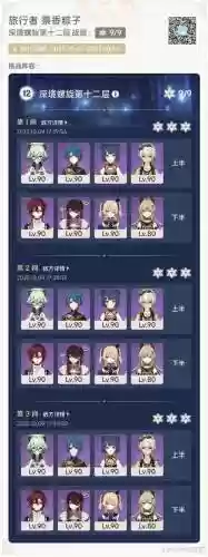 4.1深渊阵容搭配插图