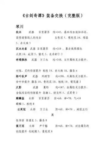 古剑奇谭1装备怎么卸下插图