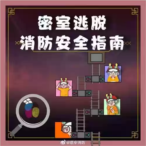 逃生攻略能源室插图1