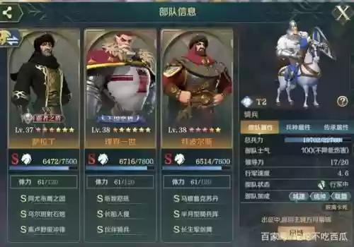 萨拉丁阵容_1插图1