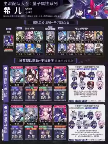 希尔怎么搭配阵容插图1