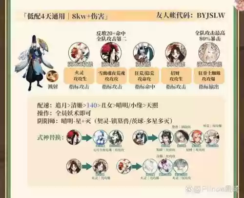 平安奇谭阵容搭配插图1