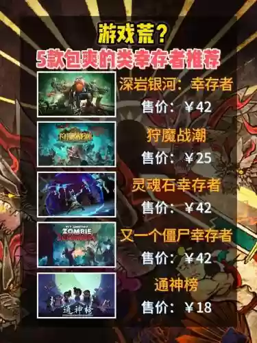 幸存者游戏阵容搭配图插图