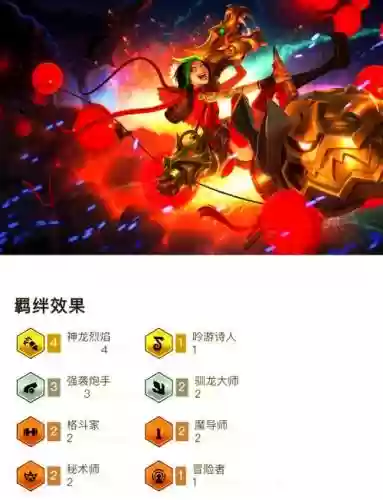 斗士炮手阵容搭配插图1