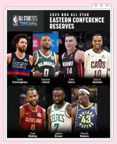 未来nba阵容插图