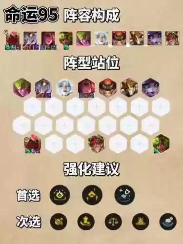 斗法阵容最新插图1