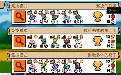 动物自走棋搭配阵容插图1