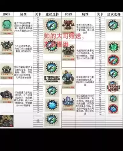 能量boos攻略_1插图