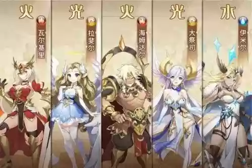 闪烁之光最强七人阵容搭配插图1