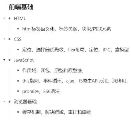 前端需要技能插图1