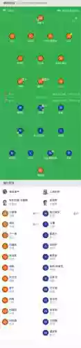 球队阵容评分插图