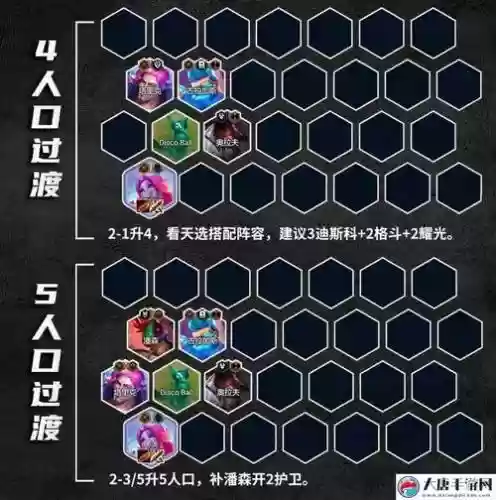 迪斯科最新阵容插图1