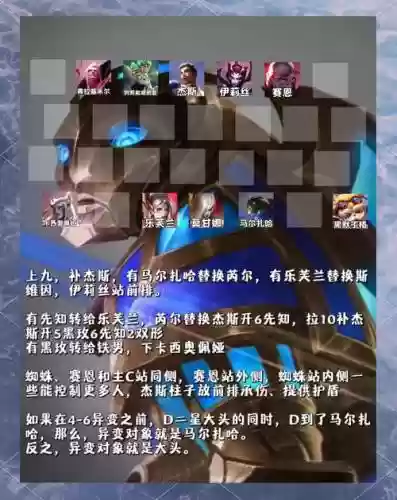 大头阵容搭配插图
