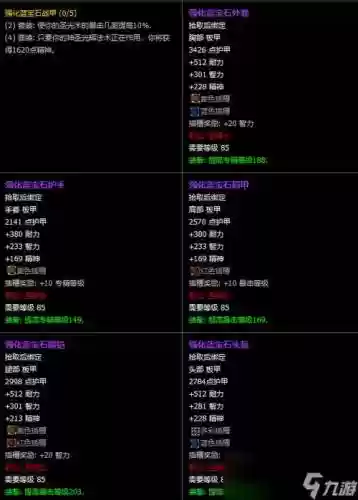 单机版魔兽gm装备属性插图