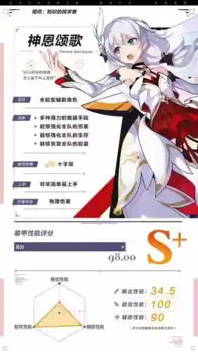神恩被动技能插图1