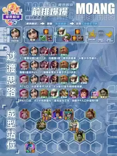 核爆推销阵容插图
