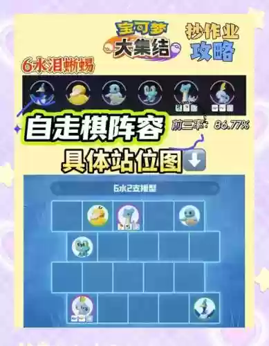 动物自走棋搭配阵容插图