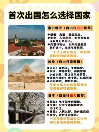 我的国家攻略插图