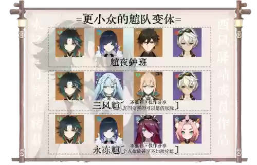 魈顶级阵容搭配插图1