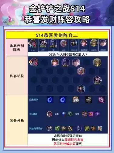 水荧阵容插图