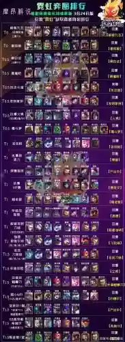 12.5新阵容_1插图