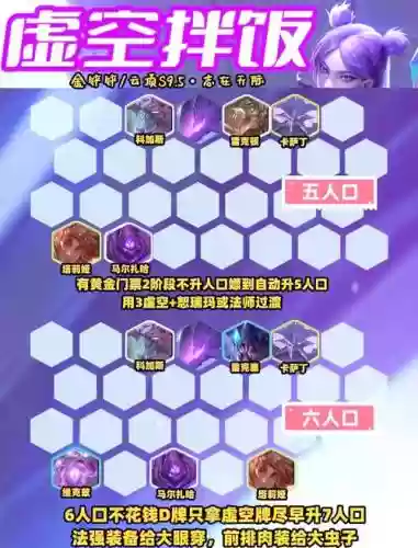 空虚法师阵容插图