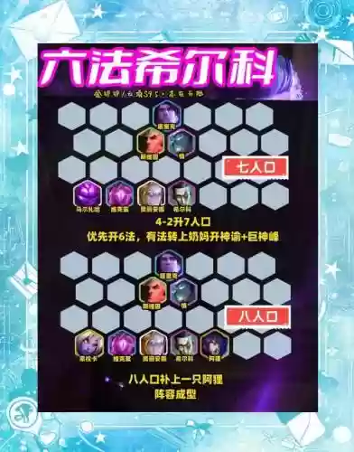 希尔混沌阵容插图1