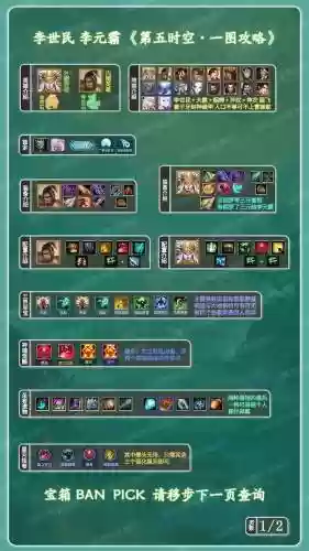 李世民搭配阵容推荐插图1
