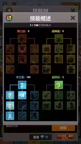 点杀泰坦2出装备插图