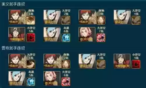 新忍者时代水主阵容搭配插图1