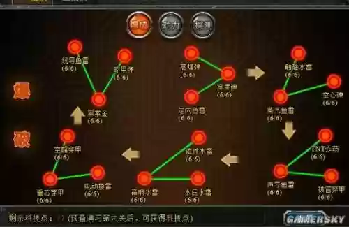 第一舰队演戏游戏攻略_1插图1
