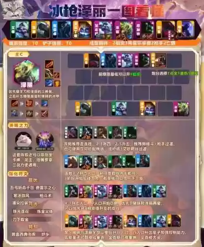 c最强阵容插图1