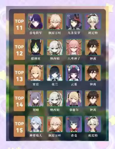 2.3版本最强阵容搭配插图1