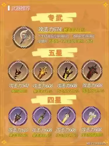 90ss制作武器属性爪_1插图