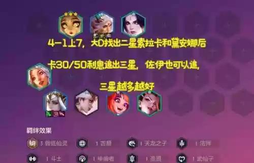 新版仙女阵容插图1