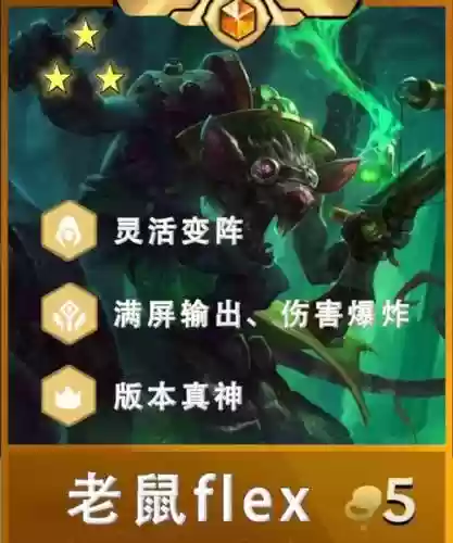 杀人鼠阵容插图