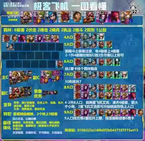 王者无尽阵容插图