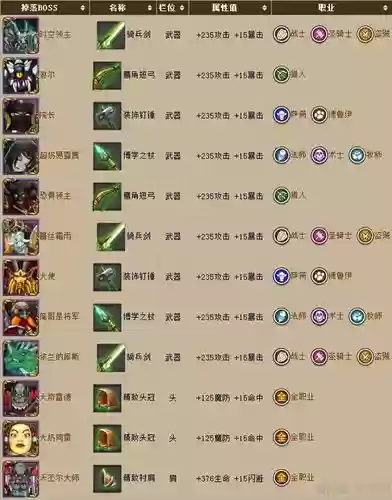 我叫mt武器获得途径_1插图