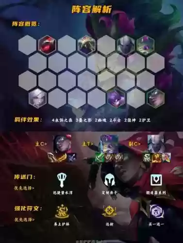 铠隐阵容插图