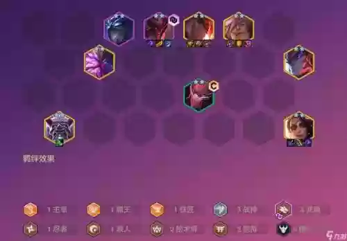 乌鸦福星阵容搭配插图